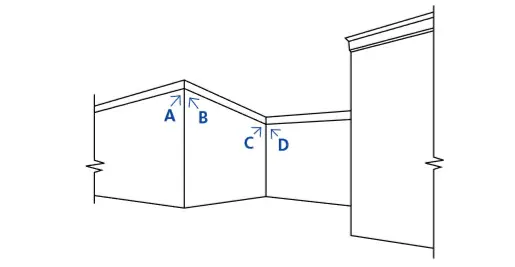 Cornice Fixing - Cutting of Mitres