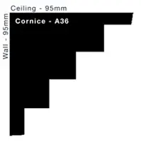 Victorian Ceiling Coving / Cornice | Period Moulding | Wm Boyle