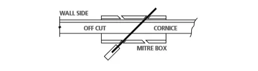 Fixing Instructions Decorative Ceiling And Plaster Cornice Allplasta