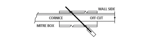 Fixing Instructions Decorative Ceiling And Plaster Cornice Allplasta