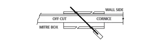 Fixing Instructions Decorative Ceiling And Plaster Cornice Allplasta