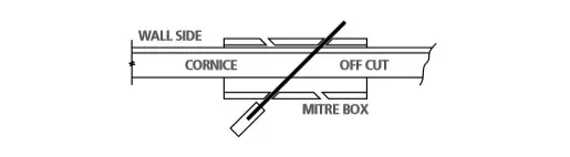 Internal Mitre B